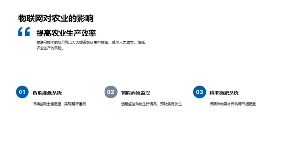 物联网助力农业创新