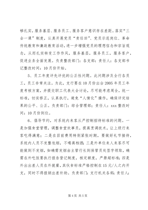 银行党委领导班子整改方案 (6).docx