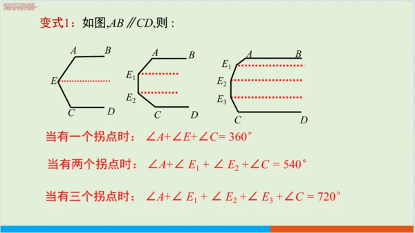 5.3.1 第2课时 平行线的性质与判定的综合应用 教学课件--人教版初中数学七年级下