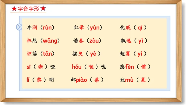 2023-2024学年九年级语文上册同步精品课堂（统编版）第一单元 复习课件-(共33张PPT)