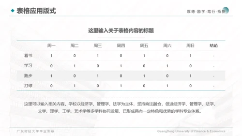 广东财经大学-陈伟佳-答辩通用PPT模板