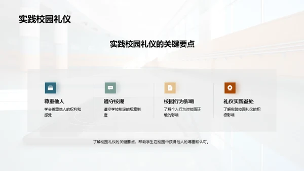 校园礼仪实践指南