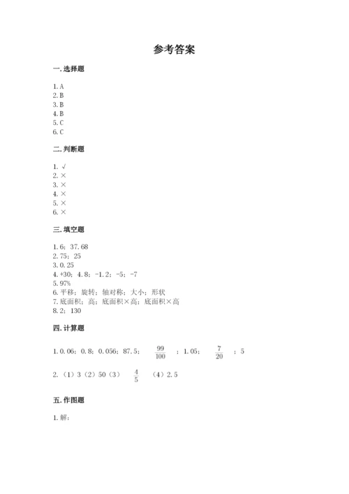 人教版六年级下册数学期末测试卷（考点提分）.docx