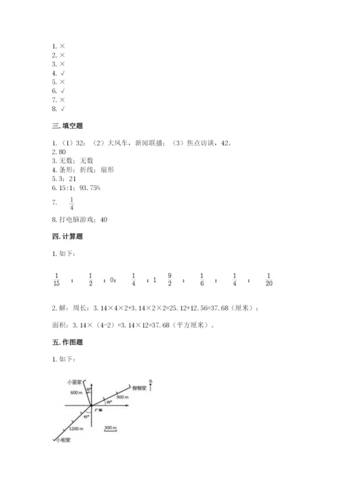 2022人教版六年级上册数学期末卷带答案（培优b卷）.docx