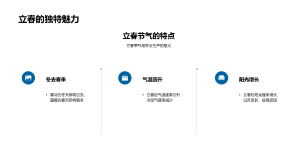 立春节气解析PPT模板