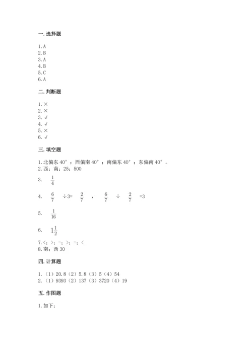 人教版六年级上册数学期中测试卷【能力提升】.docx