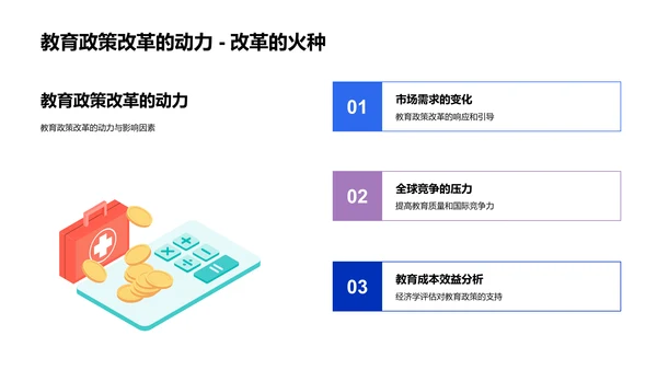 教育经济学解析报告