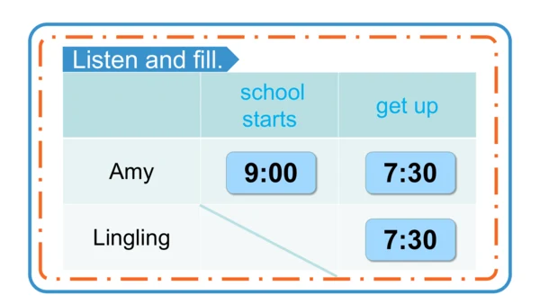 Module 8 Unit 1  What time does your school start?