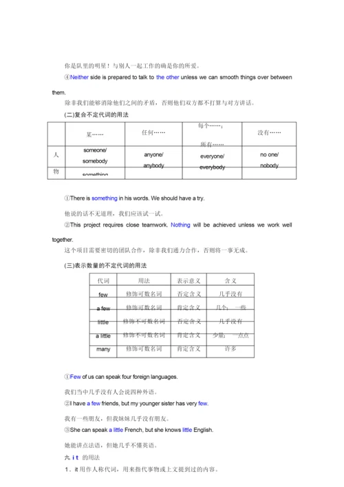 2020版高考英语(重大版)一轮复习学案学通语法第三讲代词含解析5.docx