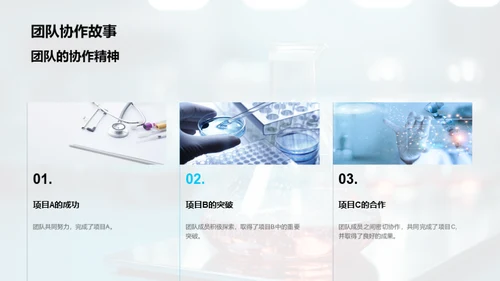 化学征程，团队荣光