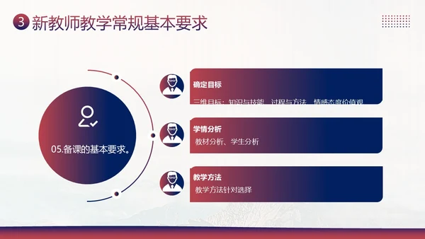 新教师经验交流教师培训PPT课件