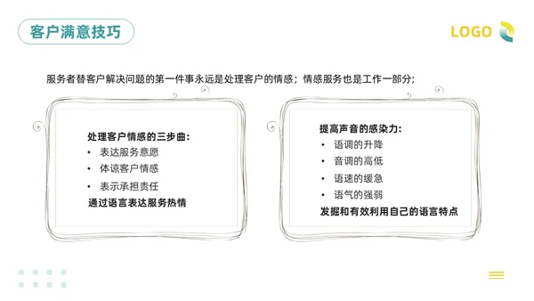 绿色插画客服服务意识培训PPT模板宣传PPT动态PPT