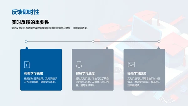 教育科技应用报告PPT模板