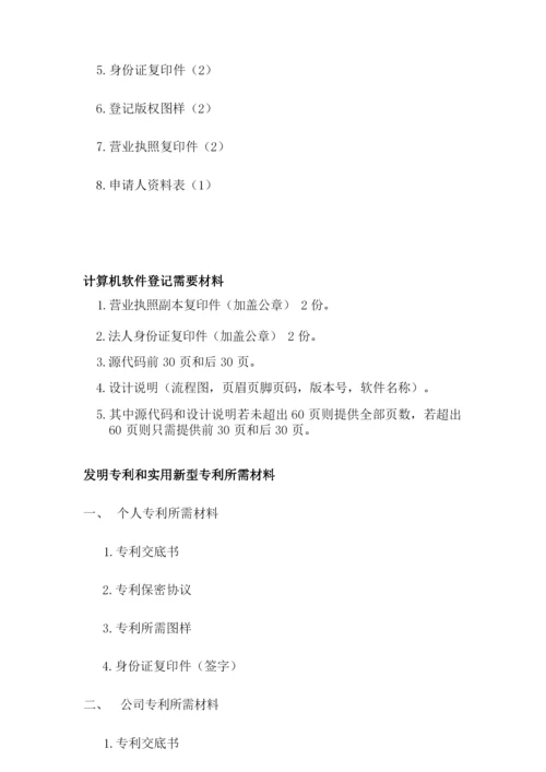 新版各类业务所需材料清单知识产权.docx