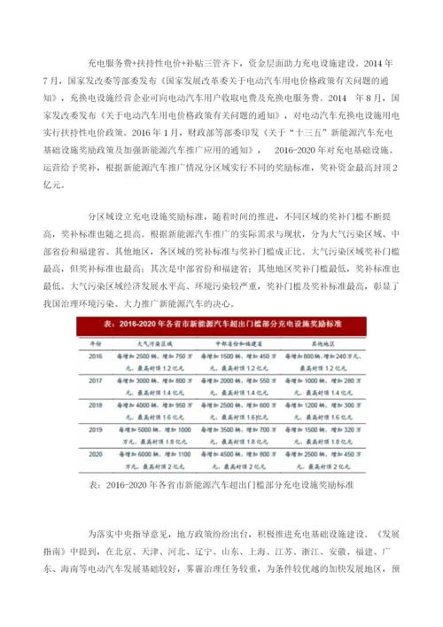 我国充电桩行业政策、经营模式、市场需求空间预测分析.docx