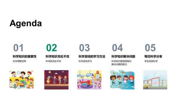 生活中的科学应用