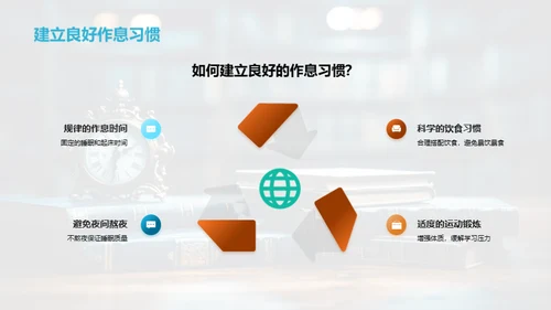 高一生活之导航