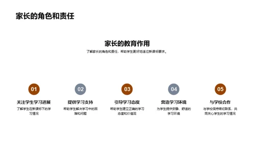 新课标下的共赢之路