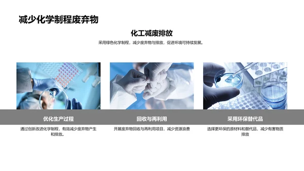 绿色化学与企业文化