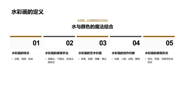 水彩画教学讲座PPT模板