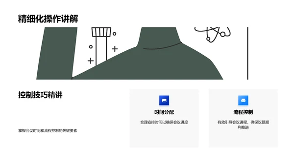 会议管理实战PPT模板