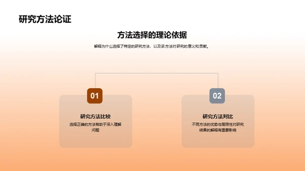 教育研究深度探讨