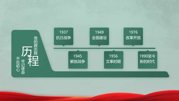 迷彩风格八一部队军事训练动态PPT