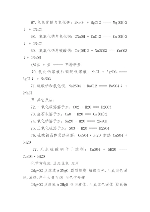 高中化学方程式汇总.docx