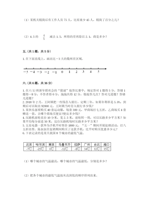 苏教版六年级数学小升初试卷（突破训练）.docx