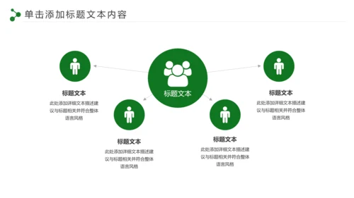 低碳环保绿色城市生态文明建设PPT模板