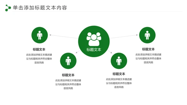 低碳环保绿色城市生态文明建设PPT模板