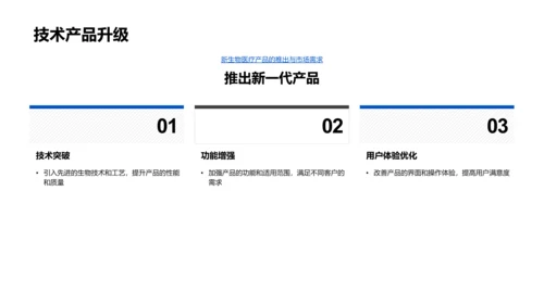 生物技术年中工作总结PPT模板