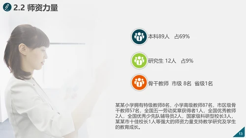 学校简介评优创建自评汇报PPT模板
