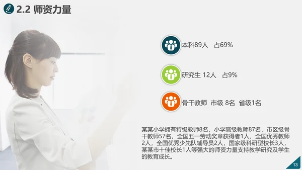 学校简介评优创建自评汇报PPT模板