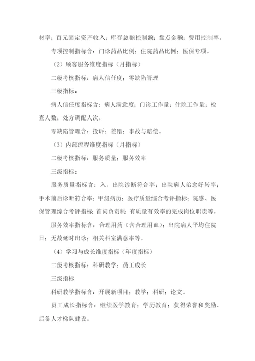 绩效考核方案(通用15篇).docx