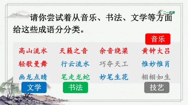 部编版六年级上册语文 语文园地七 课件