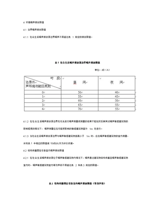 社会生活环境噪声排放标准