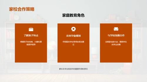 初三全方位学业指导