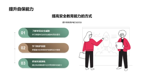 课堂安全立方体