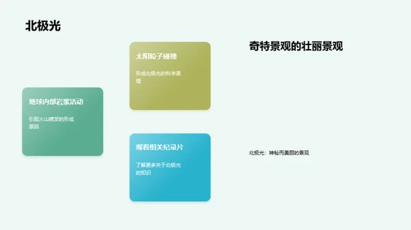 科技风教育培训教学课件PPT模板