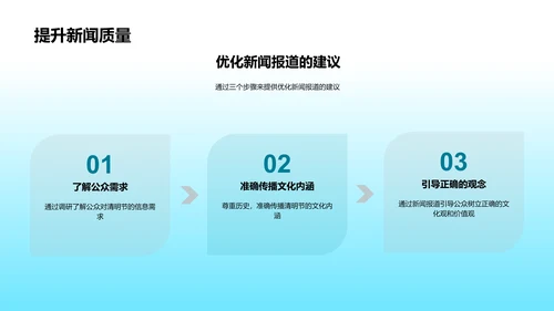 清明节新闻报道规划