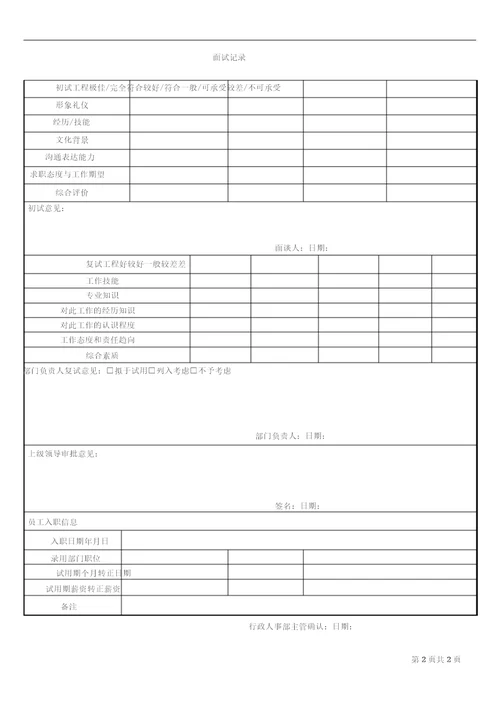 员工入职申请表模板