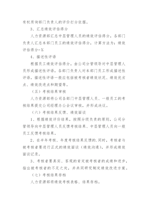 抖音电商团队绩效考核方案.docx