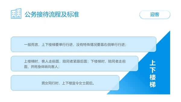 蓝色简约商务公司员工接待流程培训PPT模板