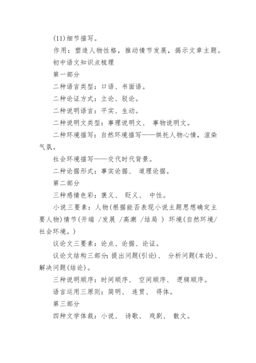 初中语文知识点总结归纳（完整版）.docx