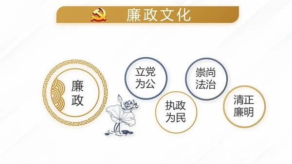 蓝色党建党支部年终工作总结计划述职报告PPT