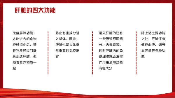 全国爱肝日远离肝硬化肝脏病乙肝通用PPT模板