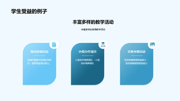 英语教学策略与实践