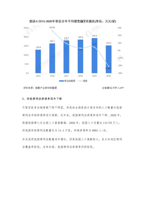 中国便利店行业市场规模、竞争格局及发展前景分析-未来市场规模有望突破600亿元.docx