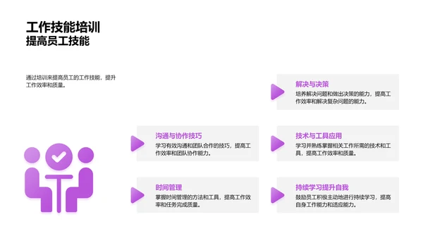 年中人资工作总结PPT模板